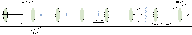 Basic hallway concept